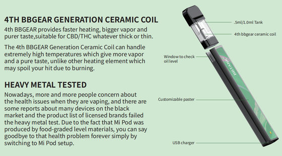 Батареи vape стручка патрона масла пара устранимой cbd/thc сигарет рынка США e стручок атомизатора технологии катушки большой керамический