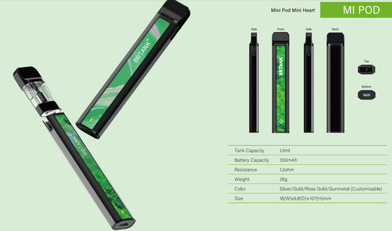 1g наградное Vape пишут устранимые приборы стручка CBD Smok MSDS одобрило