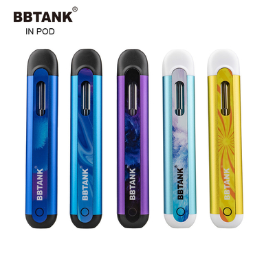 Катушка Ceramamic прибора перепада 10 2ml перезаряжаемые устранимая Vape перепада 8